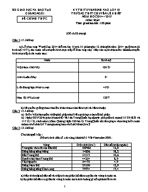 Đề thi tuyển sinh vào lớp 10 THPT chuyên Lê Khiết môn Địa lí - Năm học 2014-2015 - Sở GD & ĐT Quảng Ngãi